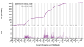 Vorschaubild der Version vom 09:19, 6. Okt. 2023