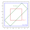 Vorschaubild der Version vom 17:22, 18. Nov. 2011