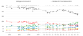 Vorschaubild der Version vom 15:17, 8. Okt. 2018