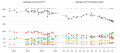 Vorschaubild der Version vom 12:26, 10. Okt. 2018