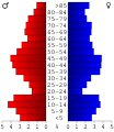 Vorschaubild der Version vom 17:47, 28. Jun. 2006