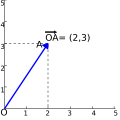 תמונה ממוזערת לגרסה מ־22:36, 23 בינואר 2012