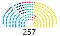 Miniatura de la versión a fecha de 20:14 22 och 2018