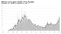 Thumbnail for version as of 20:42, 7 March 2021