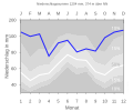 Vorschaubild der Version vom 00:51, 6. Feb. 2008