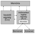 Bélyegkép a 2009. szeptember 9., 16:14-kori változatról