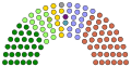 15:51, 18 azaroa 2012 bertsioaren iruditxoa