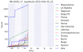 Pienoiskuva 17. syyskuuta 2015 kello 01.35 tallennetusta versiosta