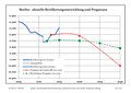 Мініатюра для версії від 06:33, 30 жовтня 2017