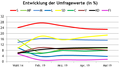 Vorschaubild der Version vom 04:21, 17. Mai 2019