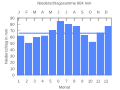 Thumbnail for version as of 21:25, 18 September 2007