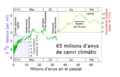 Miniatura per a la versió del 15:17, 3 gen 2010