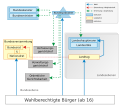 Vorschaubild der Version vom 00:16, 6. Okt. 2008