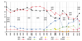 Vorschaubild der Version vom 19:34, 29. Sep. 2019