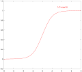 Vorschaubild der Version vom 20:48, 22. Apr. 2007