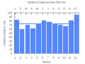 Thumbnail for version as of 21:21, 18 September 2007