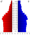 13:56, 20 uztaila 2006 bertsioaren iruditxoa