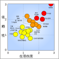 響2015年9月7號 (一) 23:45嘅縮圖版本