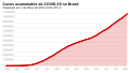 Thumbnail for version as of 21:34, 7 March 2021