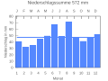 Thumbnail for version as of 21:36, 2 November 2007