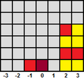 Vorschaubild der Version vom 01:21, 21. Dez. 2009