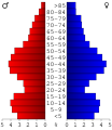 Vorschaubild der Version vom 20:58, 26. Jun. 2006