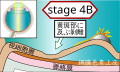 2015年12月25日 (金) 05:45時点における版のサムネイル