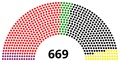 Pisipilt versioonist seisuga 9. mai 2017, kell 22:10