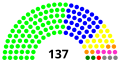 Vignette pour la version du 22 mars 2017 à 22:08