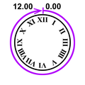 Vorschaubild der Version vom 22:40, 3. Apr. 2005