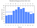 Thumbnail for version as of 20:12, 25 September 2007