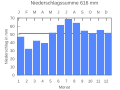 Thumbnail for version as of 20:31, 25 September 2007