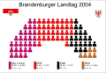 Pśeglědowy wobraz za wersiju wót 14. apryla 2009, 21:35