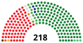 Vignette pour la version du 14 avril 2016 à 03:26