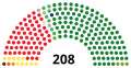 Vignette pour la version du 16 juillet 2020 à 16:34