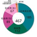 2007年4月26日 (木) 15:44時点における版のサムネイル