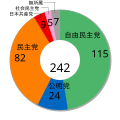 2007年4月14日 (六) 13:03版本的缩略图