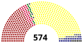 Vignette pour la version du 14 janvier 2013 à 17:33