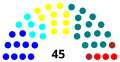 Miniatura de la versión del 16:45 18 jul 2014