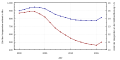 Vorschaubild der Version vom 12:40, 17. Sep. 2017