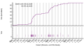 Thumbnail for version as of 06:41, 9 December 2023