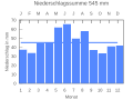 Vorschaubild der Version vom 21:50, 25. Sep. 2007