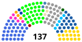 Miniatura de la versión del 01:34 15 mar 2021