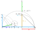 Vorschaubild der Version vom 19:58, 20. Apr. 2024