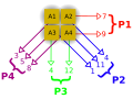 Vorschaubild der Version vom 17:38, 3. Sep. 2006