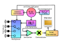 Vorschaubild der Version vom 11:27, 26. Dez. 2007