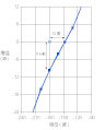 2010年9月24日 (五) 03:14版本的缩略图