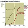 Thumbnail for version as of 12:17, 26 July 2012