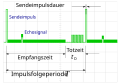 Vorschaubild der Version vom 23:00, 29. Jun. 2014