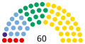 Miniatura de la versión del 22:18 1 mar 2016